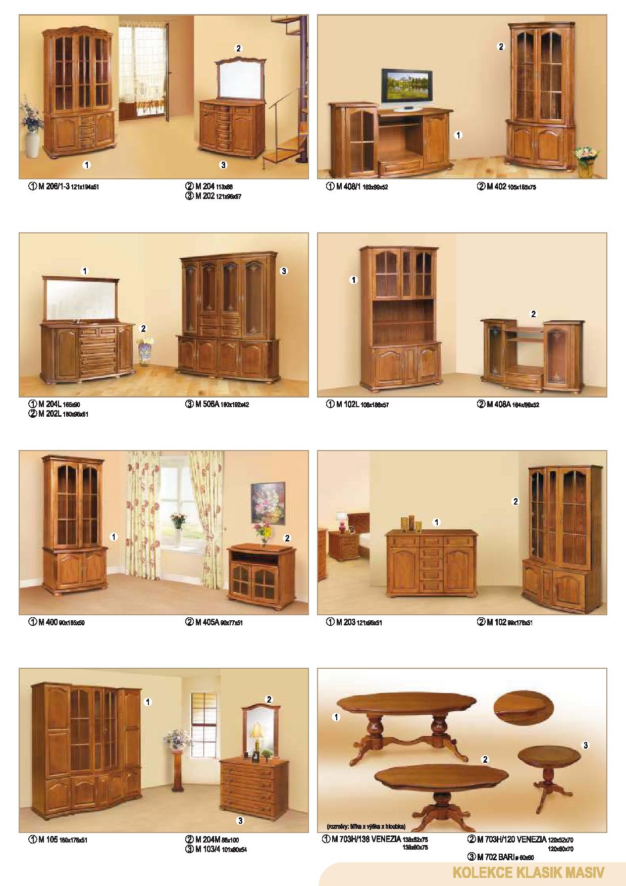 AVIS - katalog zákaznický bez cen aktualizovaný-page-005